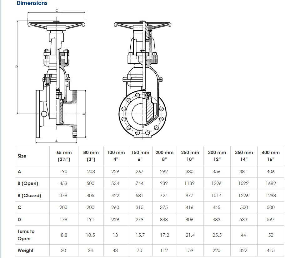 RAPIDROP-GATE VALVE OS&Y PN16 - Image 2