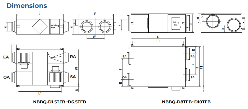 NOBUS-REKUPERATOR AJRI NBS NBBQ-D2.5TFB - Image 2