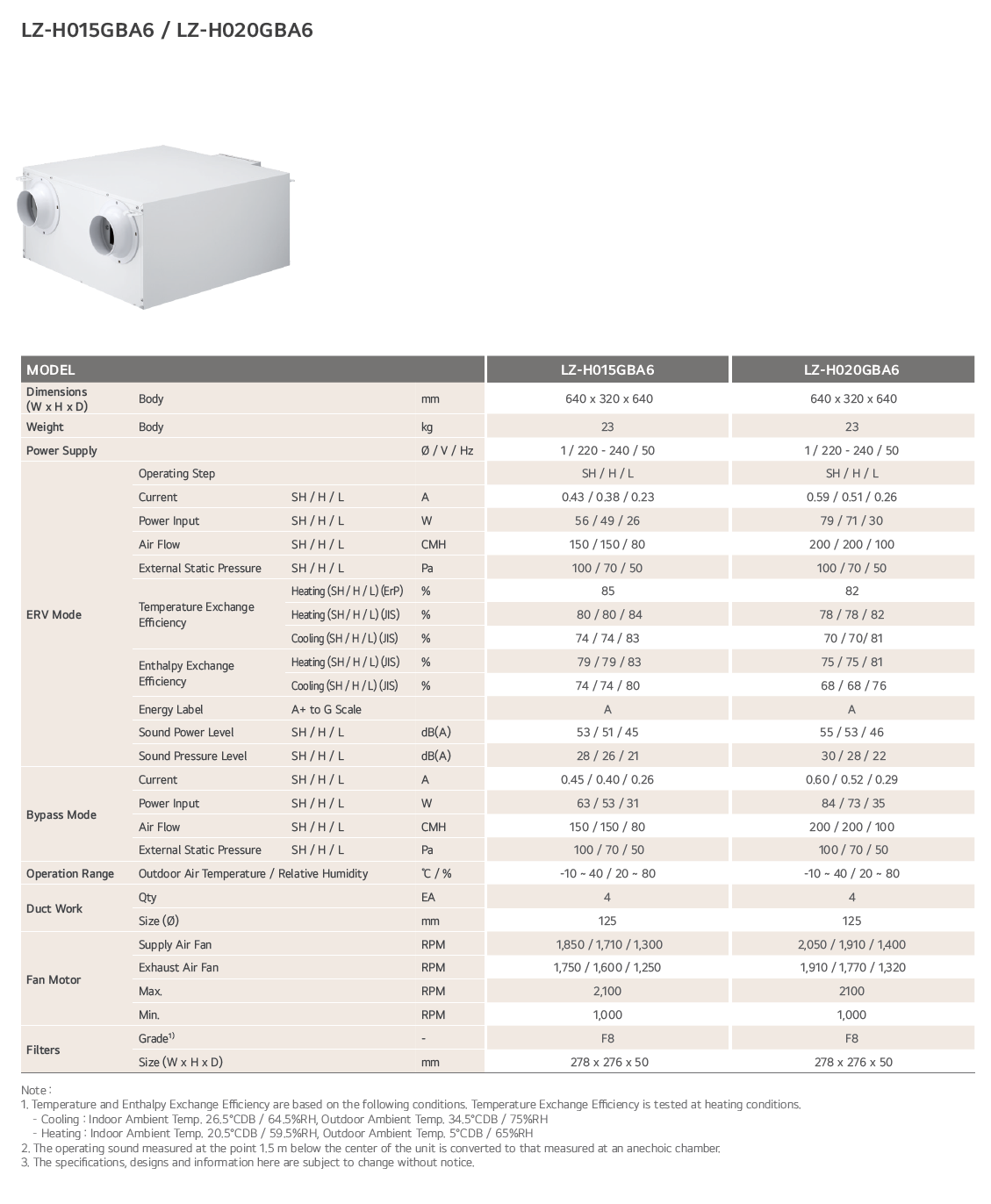 LG- REKUPERATOR VENTILIMI LZ-H015GBA6 - Image 4